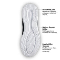 SW Pro | Orthopedic Walking Shoes Unisex