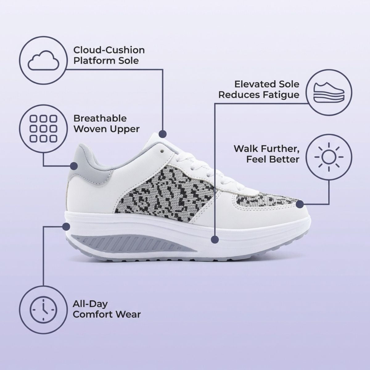 SW Max | Platform Sneakers for Foot Fatigue, Knee & Back Pain